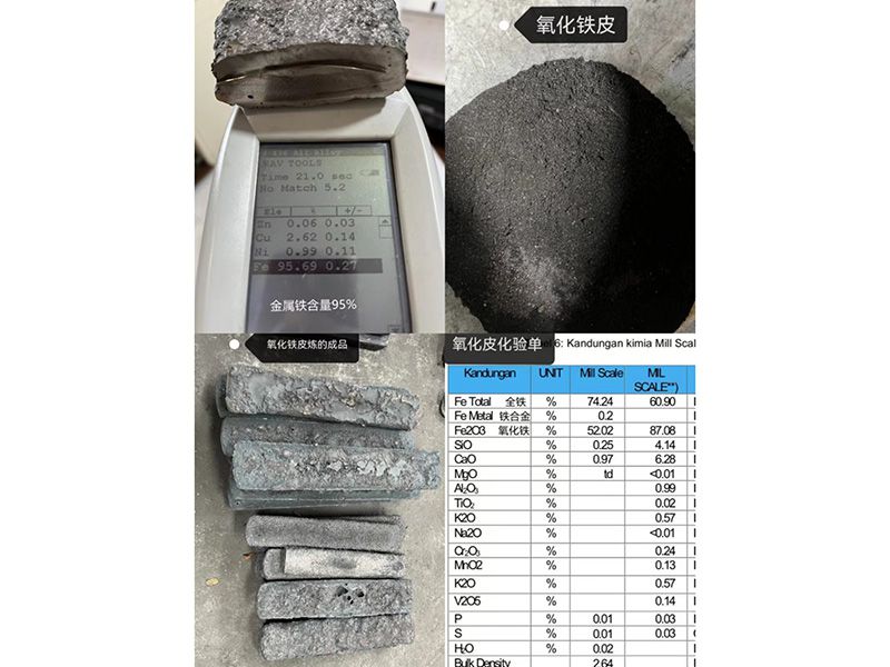 成功案例 产品展示